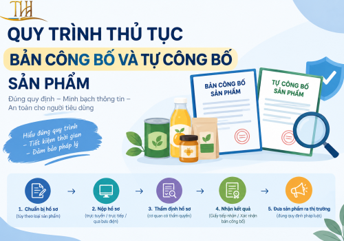 Quy định về bản tự công bố và công bố sản phẩm 