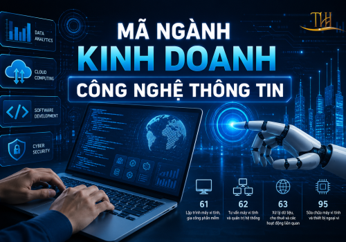 Thành lập công ty công nghệ thông tin đăng ký mã ngành gì?